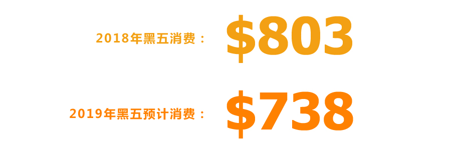 三态速递 三态速度