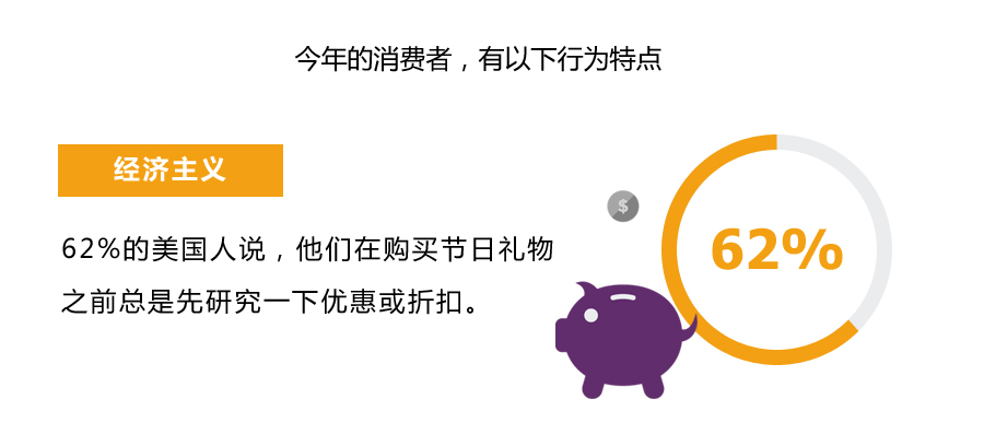 三态速递 三态速度