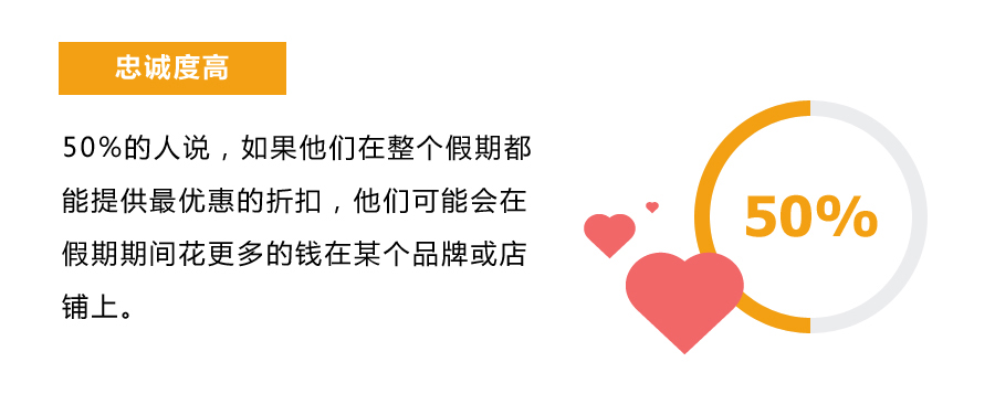 三态速递 三态速度