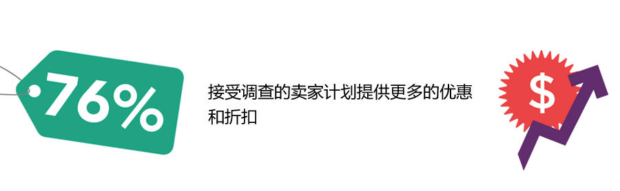 三态速递 三态速度