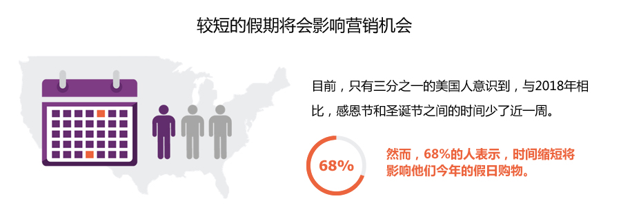 三态速递 三态速度