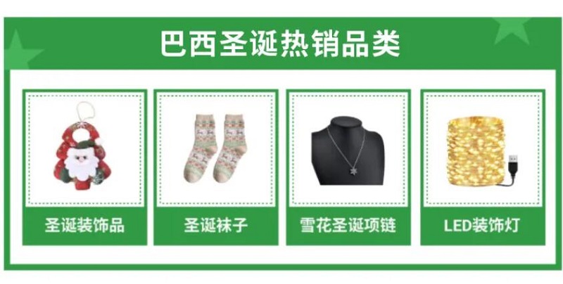 巴西电商选品