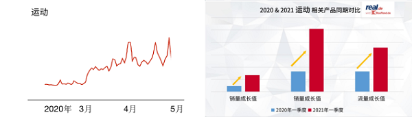 kaufland电商平台