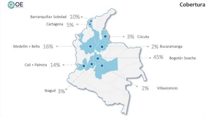 哥伦比亚国内电商区域分布
