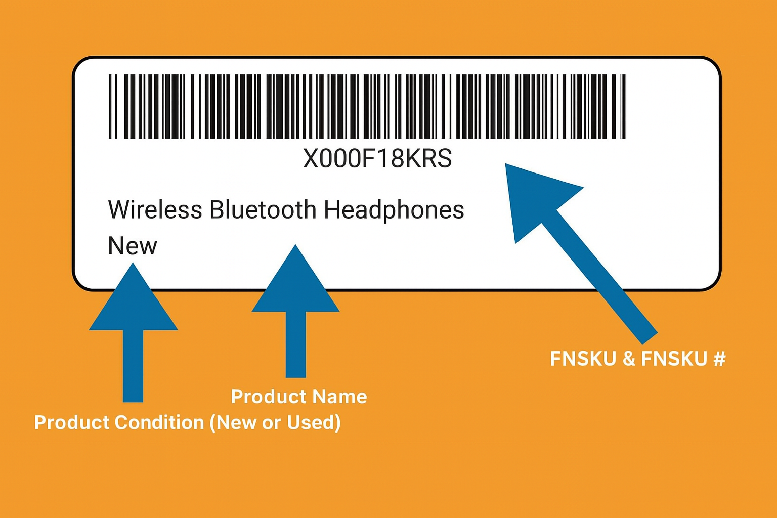 what-include-on-fnsku-label