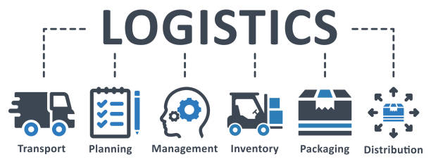 streamlined supply chain management