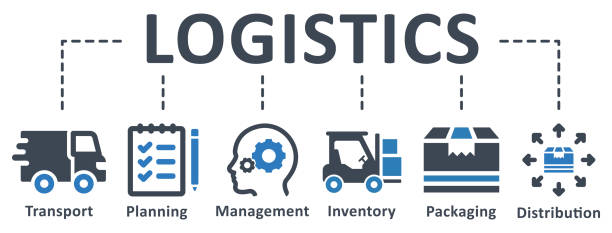 logistics and fulfillment