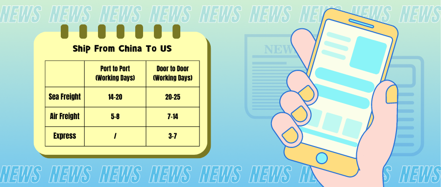 ship from china to usa