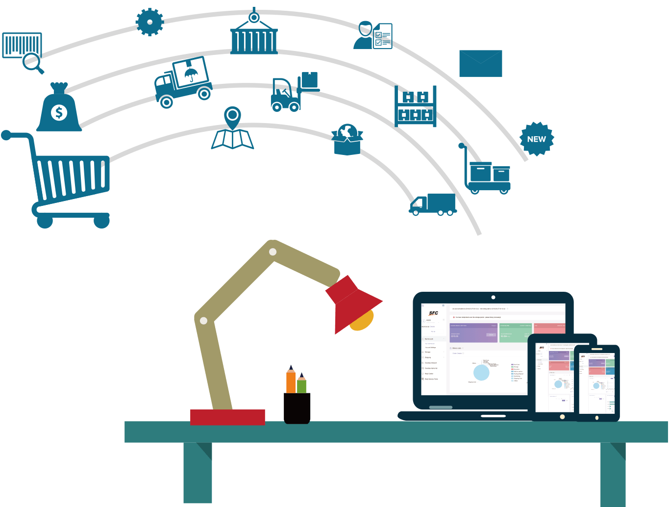 All-inclusive Ecommerce Fulfillment Solution All-inclusive eCommerce Fulfillment Solution